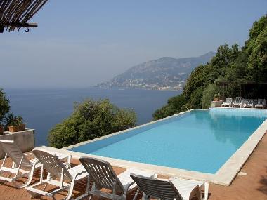Villa in Amalfi Coast (Salerno) or holiday homes and vacation rentals