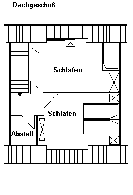 Holiday House in Bockhorn (Nordsee-Festland / Ostfriesland) or holiday homes and vacation rentals