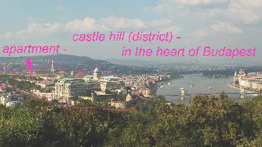 castle district - in the heart of Budapest