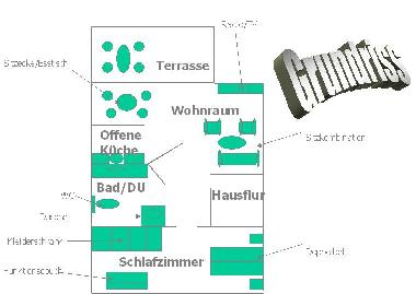 Holiday Apartment in Rostock (Mecklenburgische Ostseek�ste) or holiday homes and vacation rentals