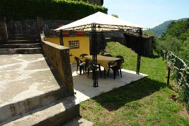 Holiday House in Lucca (Lucca) or holiday homes and vacation rentals
