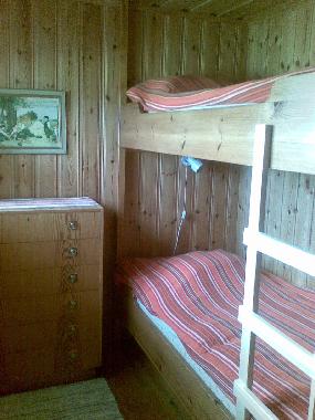 Holiday House in Arvika (Vrmland) or holiday homes and vacation rentals