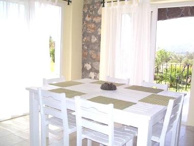 Villa in Fethiye (Mugla) or holiday homes and vacation rentals