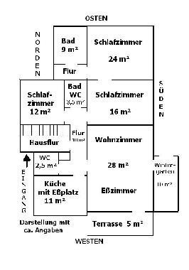 Holiday Apartment in Rendsburg (Binnenland) or holiday homes and vacation rentals