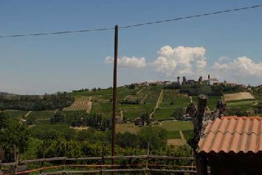 Holiday House in Moasca (Asti) or holiday homes and vacation rentals