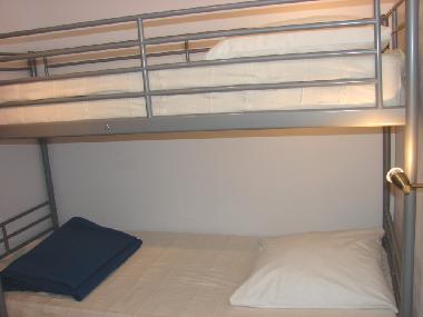 Holiday Apartment in Giens (Var) or holiday homes and vacation rentals