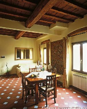 Holiday Apartment in Florence (Firenze) or holiday homes and vacation rentals