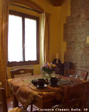 Holiday Apartment in Florence (Firenze) or holiday homes and vacation rentals