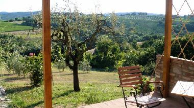 Holiday House in Gambassi Terme  (Firenze) or holiday homes and vacation rentals