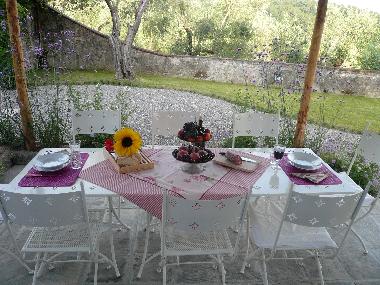Holiday House in Lucca (Lucca) or holiday homes and vacation rentals