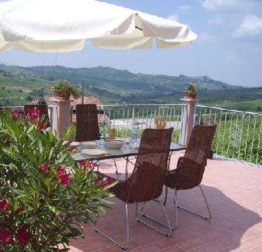 Private panoramic terrace