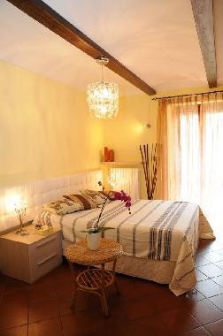 Bed and Breakfast in Asti (Asti) or holiday homes and vacation rentals
