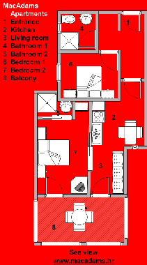 Bed and Breakfast in Novalja (Zadarska) or holiday homes and vacation rentals
