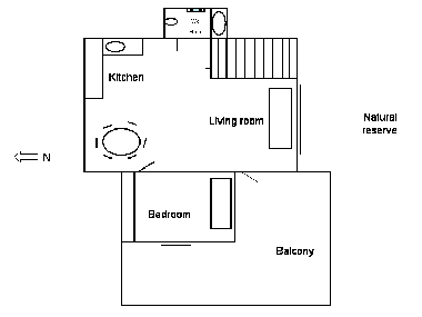 Map of the appartment
