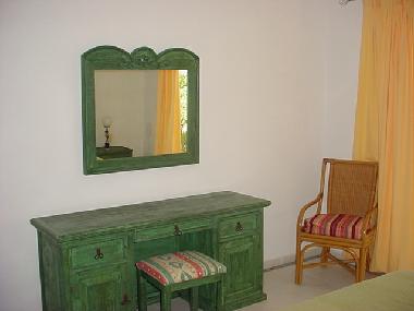 Holiday Apartment in PLAYA DEL CARMEN (Quintana Roo) or holiday homes and vacation rentals
