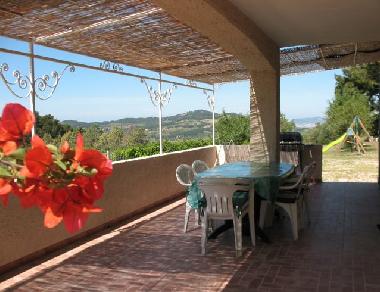 Holiday House in Le Beausset (Var) or holiday homes and vacation rentals