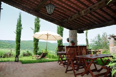 Holiday Apartment in Castellina in Chianti (Siena) or holiday homes and vacation rentals