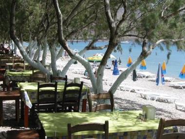 Holiday Apartment in Palamutbk (Mugla) or holiday homes and vacation rentals
