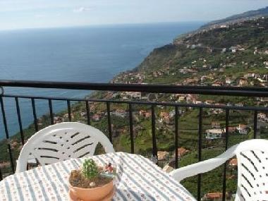 Holiday House in Calheta (Madeira) or holiday homes and vacation rentals
