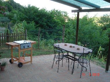 Holiday Apartment in Volterra (Pisa) or holiday homes and vacation rentals