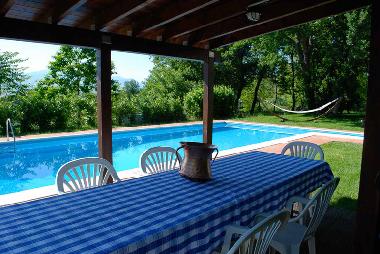 Villa in San Valentino in A.C. (Pescara) or holiday homes and vacation rentals