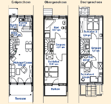 Holiday House in Rheinsberg (Mecklenburgische Seenplatte) or holiday homes and vacation rentals