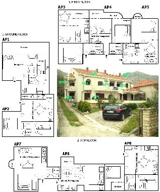 Holiday Apartment in Starigrad Paklenica (Zadarska) or holiday homes and vacation rentals