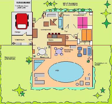 Holiday House in Cape Coral (Florida) or holiday homes and vacation rentals