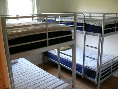 Holiday House in Urshult (Smaland) or holiday homes and vacation rentals