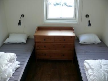 Holiday House in Urshult (Smaland) or holiday homes and vacation rentals