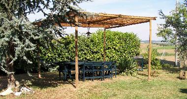 Holiday House in Canino (Viterbo) or holiday homes and vacation rentals