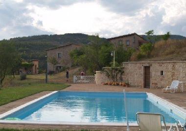 Bed and Breakfast in Perugia (Perugia) or holiday homes and vacation rentals