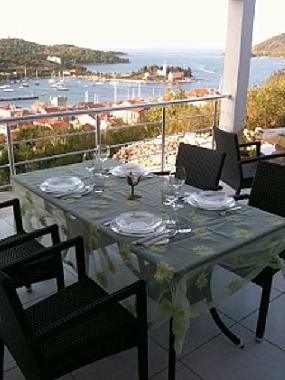 Villa in Vis (Splitsko-Dalmatinska) or holiday homes and vacation rentals