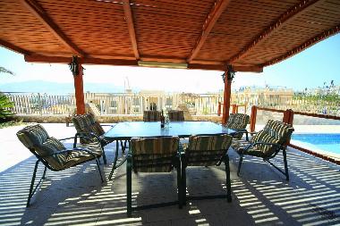 Villa in eilat (HaDarom (Southern)) or holiday homes and vacation rentals