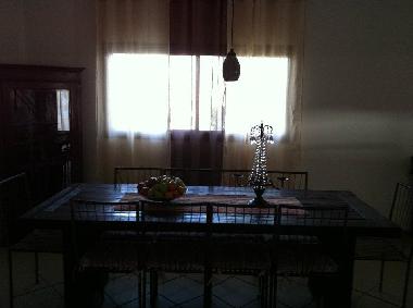 Villa in EILAT (HaDarom (Southern)) or holiday homes and vacation rentals