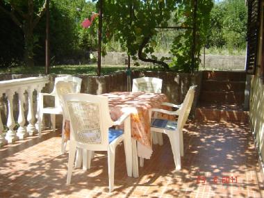 Holiday Apartment in Tivat (Montenegro) or holiday homes and vacation rentals