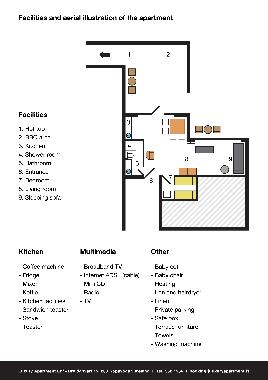 Facilities and Illustration of the apartment