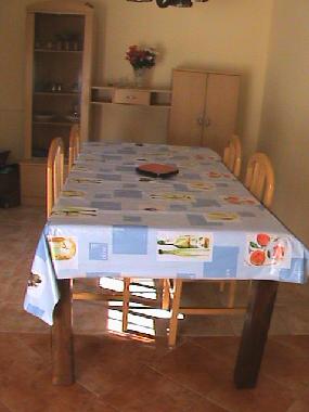 Holiday House in TORREVIEJA (Alicante / Alacant) or holiday homes and vacation rentals