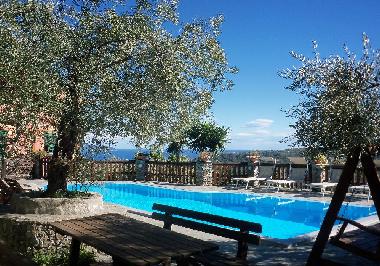 Holiday Apartment in Rapallo (Genova) or holiday homes and vacation rentals