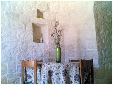 Holiday House in Cisternino (Brindisi) or holiday homes and vacation rentals