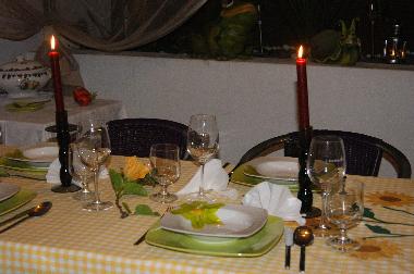 Bed and Breakfast in Funchal (Madeira) or holiday homes and vacation rentals