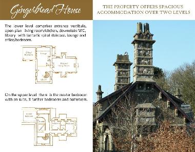 Floor plan layout
