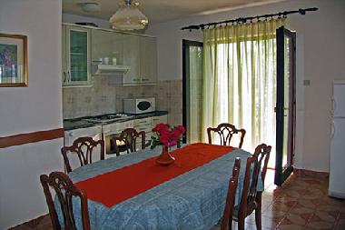 Villa in Trogir (Splitsko-Dalmatinska) or holiday homes and vacation rentals