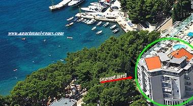 Holiday Apartment in Makarska (Splitsko-Dalmatinska) or holiday homes and vacation rentals