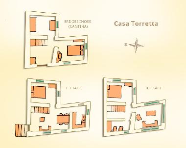 Holiday House in Borgomaro (Imperia) or holiday homes and vacation rentals