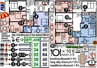 Holiday House in Vodice (Sibensko-Kninska) or holiday homes and vacation rentals