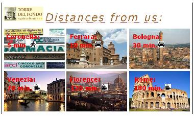 Holiday Apartment in coronella (Ferrara) or holiday homes and vacation rentals