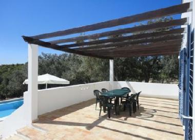 Villa in Loul (Algarve) or holiday homes and vacation rentals