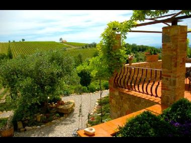 Holiday House in Castelnuovo Berardenga (Siena) or holiday homes and vacation rentals