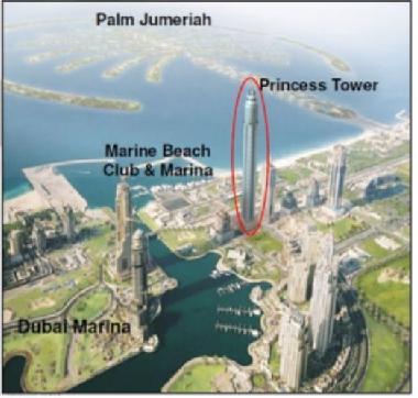 Holiday Apartment in Dubai (Dubayy) or holiday homes and vacation rentals